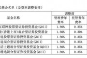 降費！降費！又有巨頭出手：富國基金、南方基金、建信基金、長城基金等公司也加入降費陣營