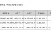 突發(fā)！被處罰，旗下醫(yī)院存過(guò)度醫(yī)療、超標(biāo)收費(fèi)行為