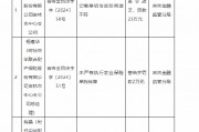 中華財險吉林市中心支公司被罰23萬元：未嚴(yán)格執(zhí)行農(nóng)業(yè)保險單獨(dú)核算、會計憑證記載事項與實(shí)際用途不符
