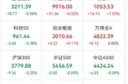 日本基本薪資創(chuàng)32年來最大漲幅！