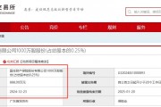 央國(guó)企出清險(xiǎn)企股權(quán)迎來(lái)小高峰，近一周至少5家保險(xiǎn)公司股權(quán)被掛牌，買家仍難尋