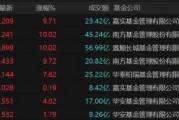 9倍換手，51%溢價！明起停牌