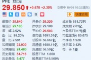 輝瑞漲2.3% CEO擬會見激進(jìn)投資者Starboard Value的高管