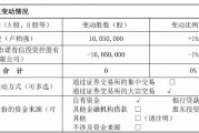 諾普信實(shí)控人內(nèi)部轉(zhuǎn)讓1%股份，第三季度凈利虧損6459萬元，高管頻頻減持