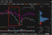 中藥巨頭廣譽(yù)遠(yuǎn)陷虛假記載風(fēng)波！投資者注意：索賠條件已明確，速查！