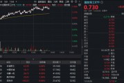 長城軍工再現(xiàn)巨振，逆轉(zhuǎn)狂飆8%！國防軍工ETF沖擊2%再刷階段新高！最新消息：閱兵重磅發(fā)布會周三舉行