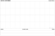 石四藥集團(tuán)注銷404.6萬股已回購(gòu)股份
