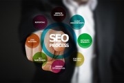SEO網(wǎng)站原理——讓每一次搜索都更加準確，SEO策略解析，如何讓你的網(wǎng)站在搜索引擎中獲得更高的排名