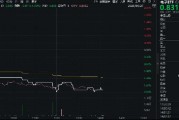 消費電子展覽將至，小米回應(yīng)玄戒O1芯片！一基雙拼“消費電子+半導(dǎo)體”的電子ETF（515260）隨市回調(diào)