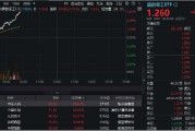 猛踩油門(mén)！國(guó)防軍工ETF（512810）沖擊4%！成份股中國(guó)長(zhǎng)城、光啟技術(shù)、洪都航空等多股漲停！