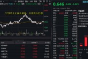 美解除C919發(fā)動(dòng)機(jī)出口禁令，中航系應(yīng)聲上漲！國(guó)防軍工ETF溢價(jià)不停，億元級(jí)資金搶先進(jìn)場(chǎng)！