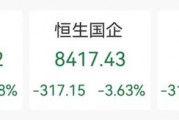 蜜雪冰城火了！暗盤價(jià)一度大漲超40%