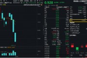 逢跌搶籌！創(chuàng)業(yè)板人工智能ETF華寶（159363）收跌3.73%，資金凈申購5800萬份！算力硬件概念股局部活躍