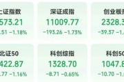 突然大爆發(fā)，601606股價(jià)創(chuàng)新高！這一領(lǐng)域迎利好，主力資金搶籌股出爐
