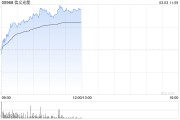 美銀證券：維持信義光能“買入”評級 目標(biāo)價(jià)3.7港元