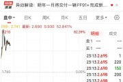 賈躍亭又有新動(dòng)作！法拉第未來(lái)一度漲超80%！發(fā)生了什么？