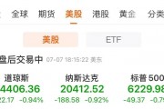 最高40%！特朗普宣布對(duì)14國關(guān)稅稅率，將“對(duì)等關(guān)稅”暫緩期延長(zhǎng)至8月1日！日韓概念股大跌！特斯拉跌近7%，市值一夜損失4900億元