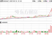 71歲萬通發(fā)展董事長 被拘留！