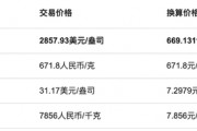 周六福四沖IPO！“屢戰(zhàn)屢敗，愈挫愈勇”，突擊分紅，9成收入依賴加盟模式