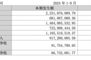 金通靈財務(wù)造假余波未了：華西、光大、國海3家券商將站上被告席