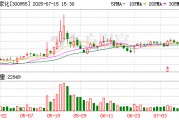 嘉亨家化：截至2025年7月10日公司股東人數(shù)約為8.0千戶(hù)