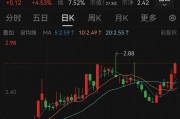 000545，重大資產(chǎn)重組！明日停牌