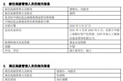 工銀瑞信基金高管變更：副總經(jīng)理郝煒轉(zhuǎn)任督察長、風險官  朱碧艷轉(zhuǎn)任公司資深專家