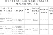 郵儲(chǔ)銀行被罰3.5萬(wàn)元：違反信用信息采集、提供、查詢及相關(guān)管理規(guī)定