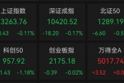 一地發(fā)現(xiàn)超40條金礦脈，這只黃金股躺贏？公司最新回應(yīng)！AI醫(yī)療有新利好