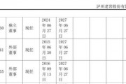 年薪僅9.52萬(wàn)！瀘州老窖董事錢(qián)旭離職
