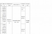 永安財(cái)險(xiǎn)被罰45萬元：編制或者提供虛假的報(bào)表、資料