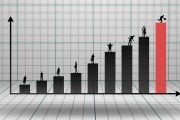 A股收評：指數(shù)窄幅震蕩創(chuàng)業(yè)板指跌0.08%，消費電子、猴痘概念活躍，多只銀行股創(chuàng)新高！超3500股下跌，成交5912億縮量4億