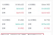 突然，加密貨幣概念股集體大漲！一則消息來襲！