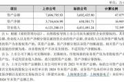 兩大A股公司女掌門，推動了一樁總資產(chǎn)近370億元的交易  立訊精密為何接盤？