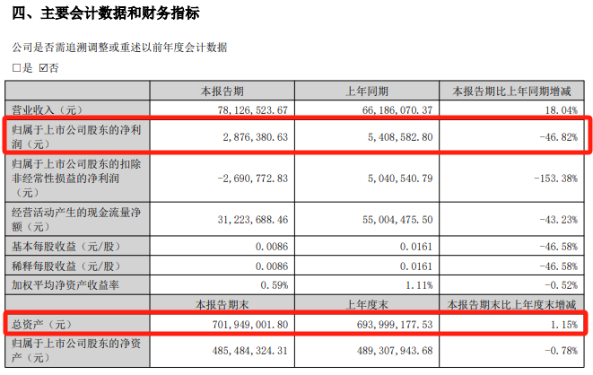 明日停牌！又一“蛇吞象”，重磅重組來了！