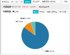 超百億主力資金狂涌！信創(chuàng)ETF基金（562030）一度上探4．2%，恒生電子盤中觸板，機(jī)構(gòu)：板塊或迎三大拐點(diǎn)