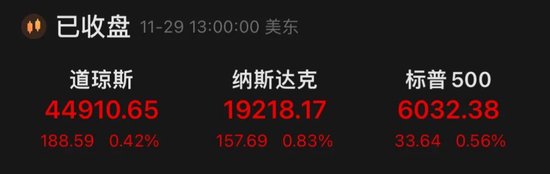 大漲！最高溢價(jià)17%