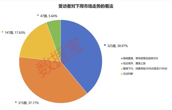 2024年還剩7個(gè)交易日，跨年行情成共識(shí)！3大板塊被看好