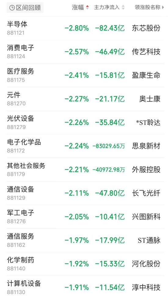 黃金股逆勢大漲！